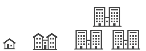 Apartment portfolio key systems.