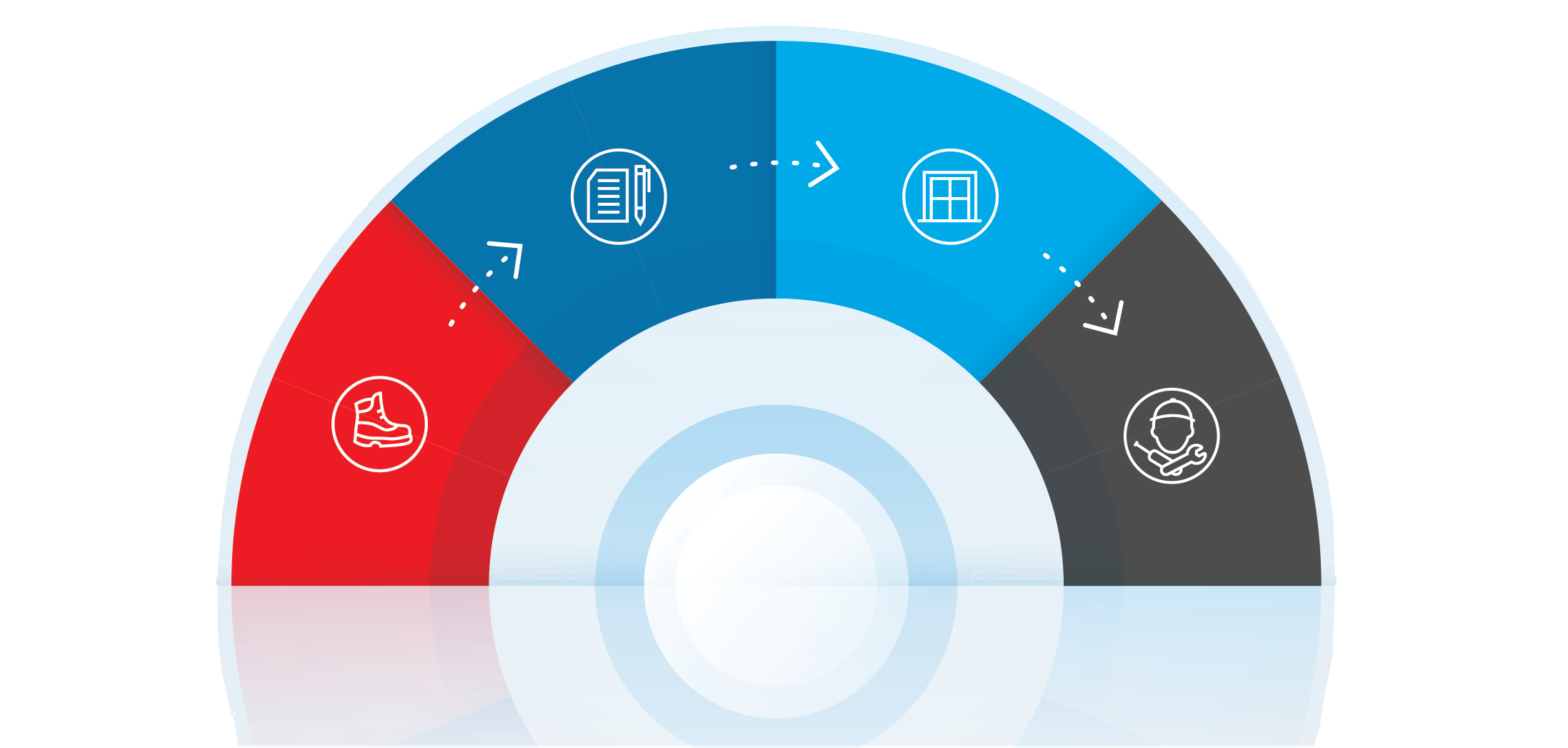 Acme _ServiceWheel-1